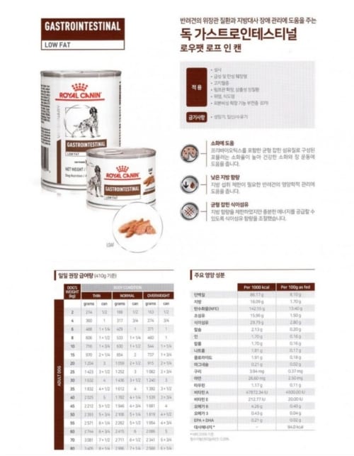 로얄캐닌 독 가스트로인테스티널 로프 인 캔 200G  RF29 처방사료 위장질환 식이섬유 상세 이미지 1