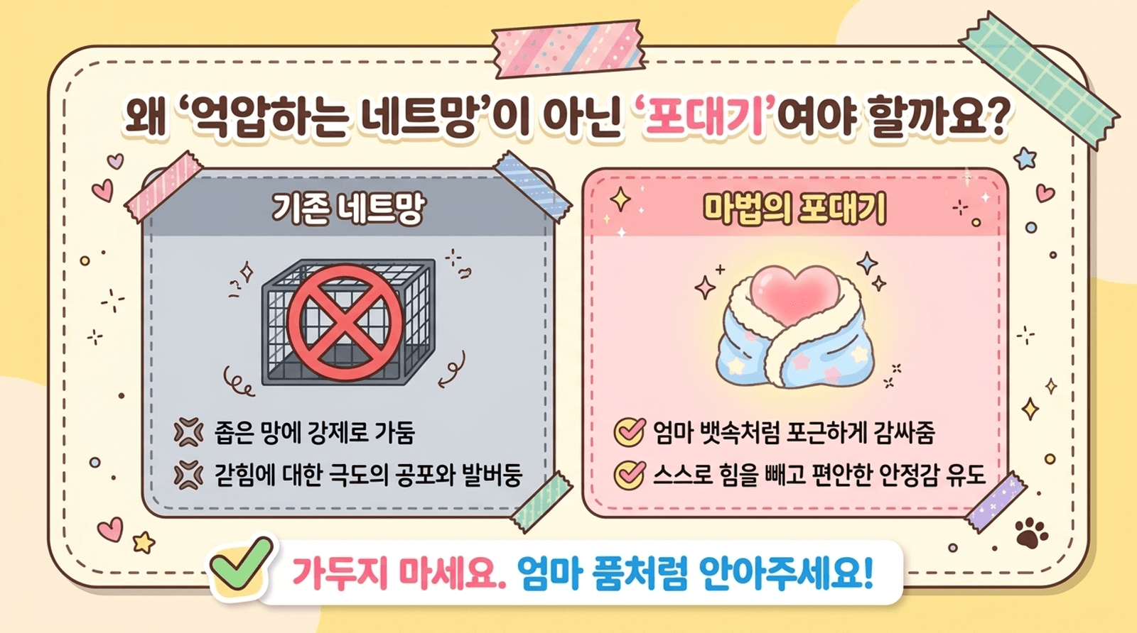 고양이 마법 포대기 할큄 방지, 약먹이기 (그루밍랩) 강아지 공용 상세 이미지 3