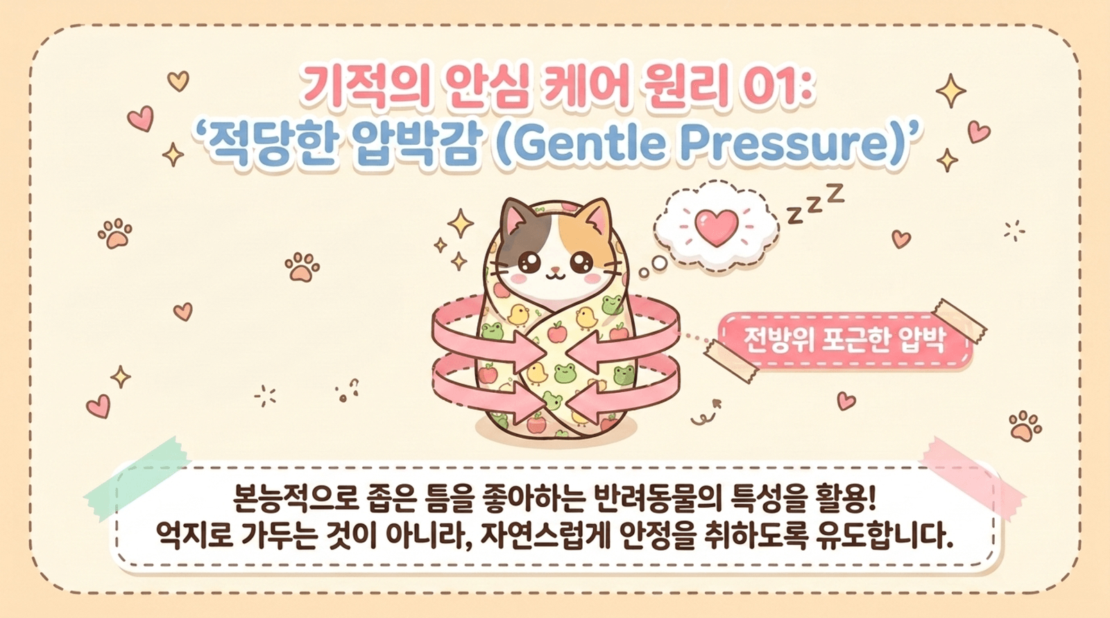 고양이 마법 포대기 할큄 방지, 약먹이기 (그루밍랩) 강아지 공용 상세 이미지 4