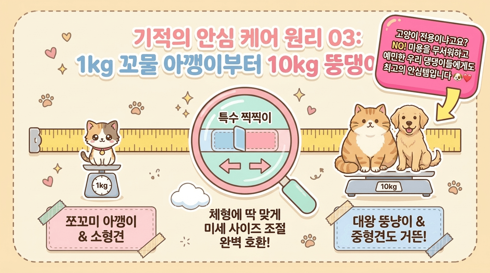 고양이 마법 포대기 할큄 방지, 약먹이기 (그루밍랩) 강아지 공용 상세 이미지 6