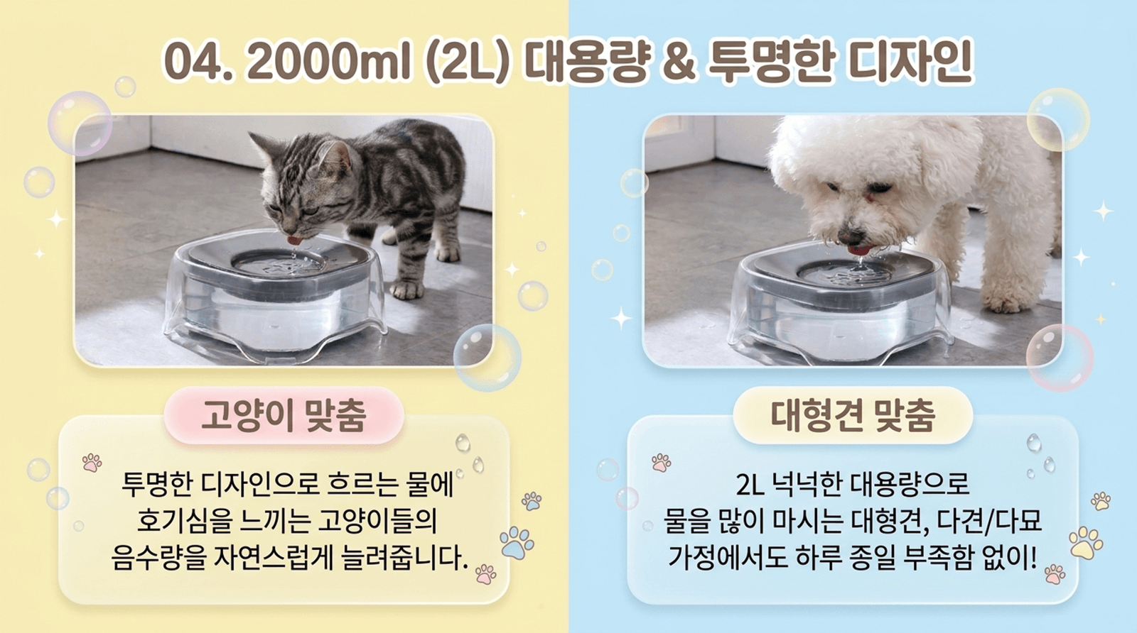 플로팅 투명 급수기 (강아지 / 고양이 겸용) 2리터 대용량 상세 이미지 8